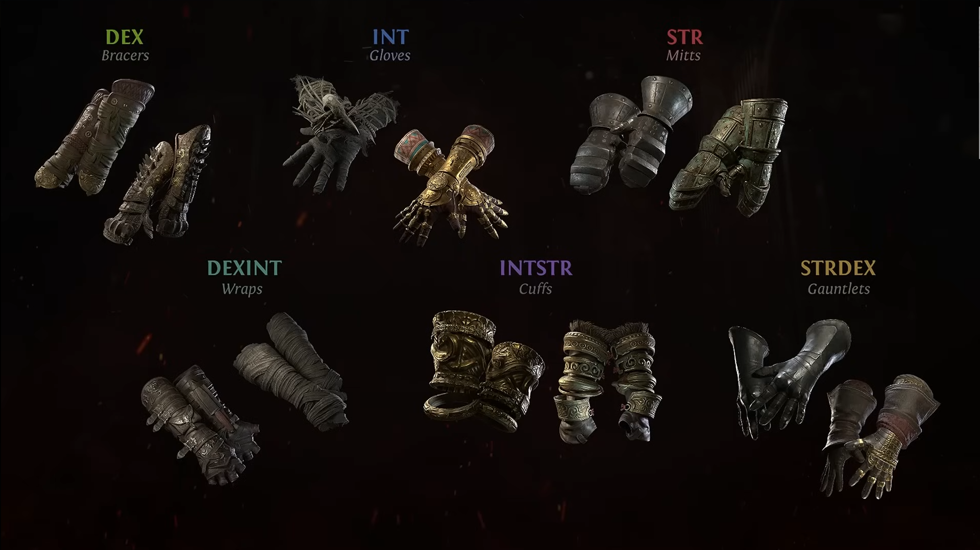 poe 2 glove bases